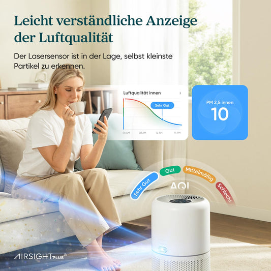 Levoit Luftreiniger mit HEPA Filter – Weiß