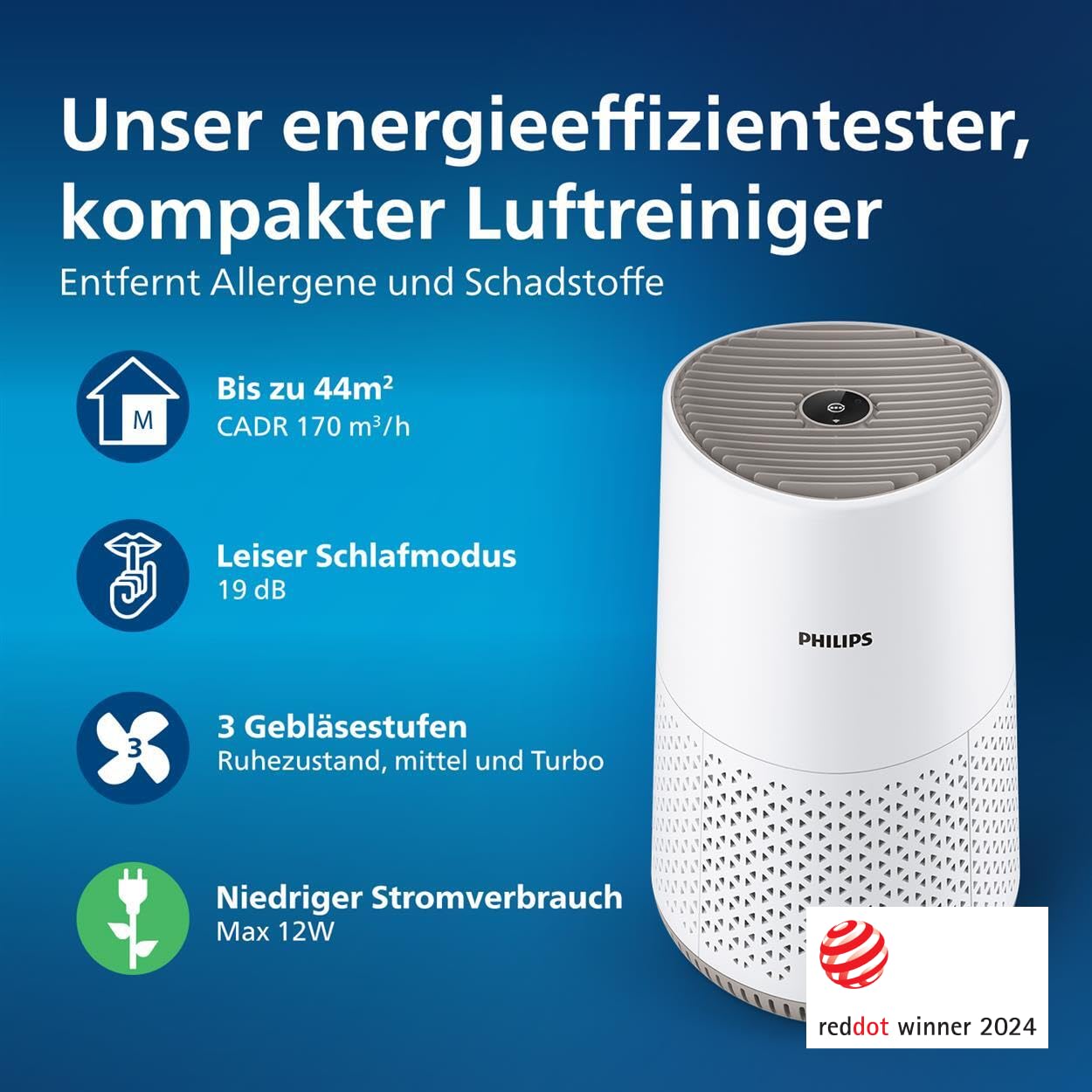 Philips Luftreiniger für Allergiker bis 44m²