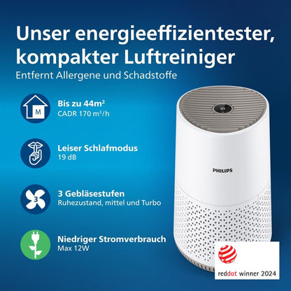 Philips Luftreiniger für Allergiker bis 44m²