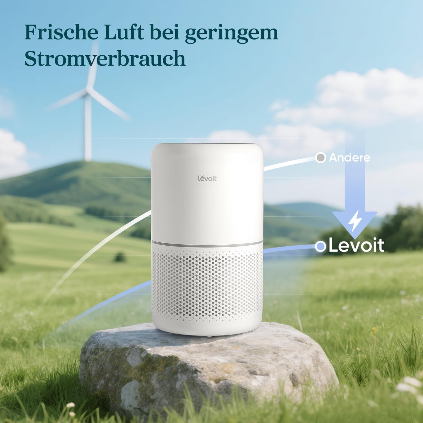 Levoit Luftreiniger mit HEPA Filter – Weiß
