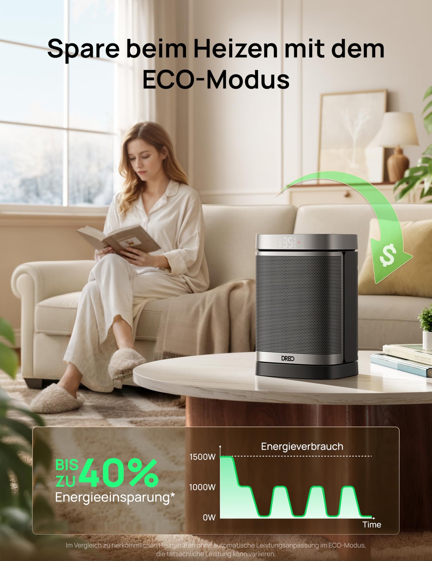 Dreo Elektroheizung mit ECO-Modus & Timer